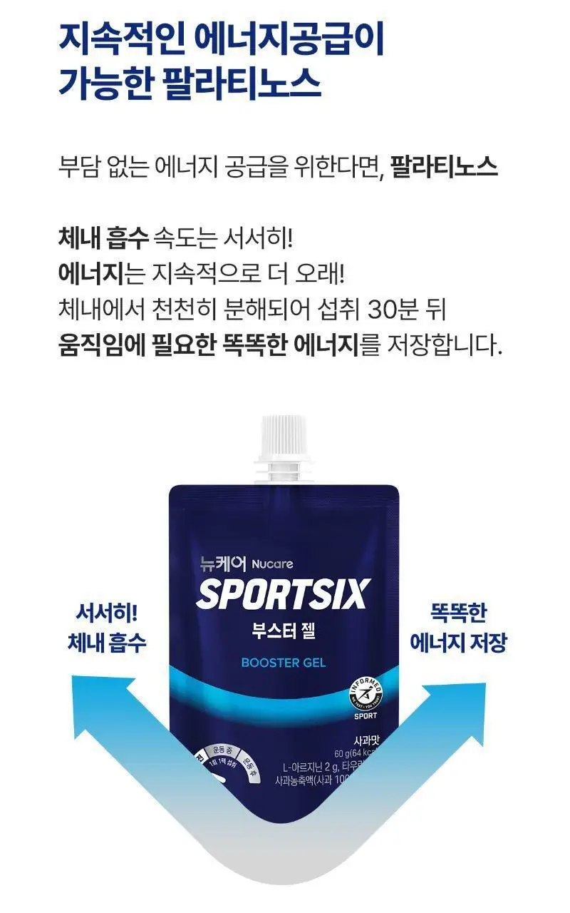 [증정] 뉴케어 스포식스 부스터 젤 10팩 (60gx10ea) 상세페이지 7